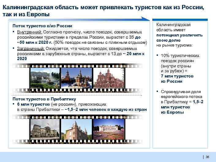 Калининградская область может привлекать туристов как из России, так и из Европы Калининградская область