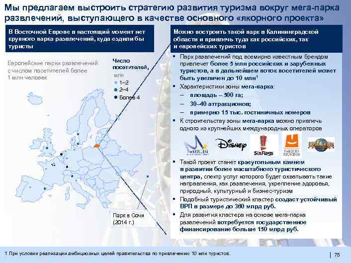 Мы предлагаем выстроить стратегию развития туризма вокруг мега-парка развлечений, выступающего в качестве основного «якорного