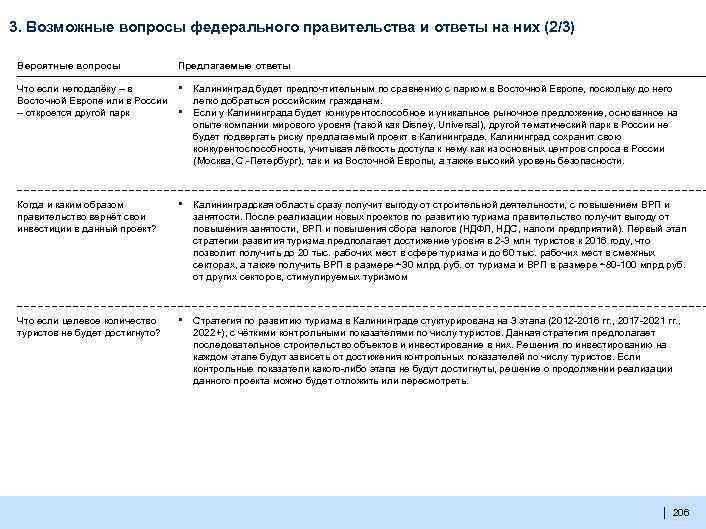 3. Возможные вопросы федерального правительства и ответы на них (2/3) Вероятные вопросы Предлагаемые ответы