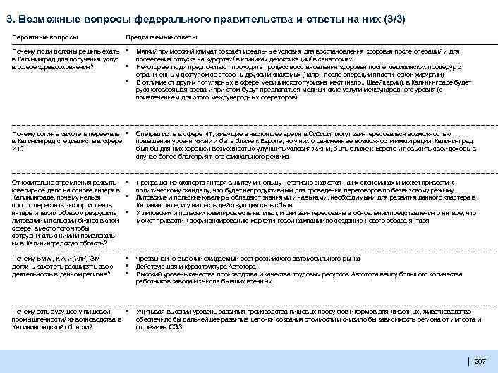 3. Возможные вопросы федерального правительства и ответы на них (3/3) Вероятные вопросы Предлагаемые ответы