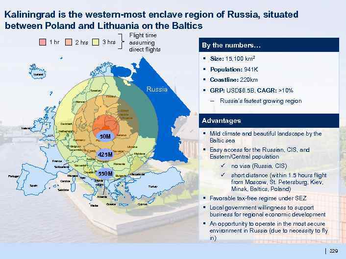 Kaliningrad is the western-most enclave region of Russia, situated between Poland Lithuania on the