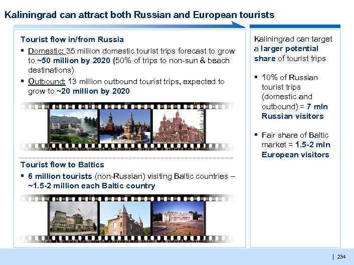 Kaliningrad can attract both Russian and European tourists Tourist flow in/from Russia ▪ Domestic: