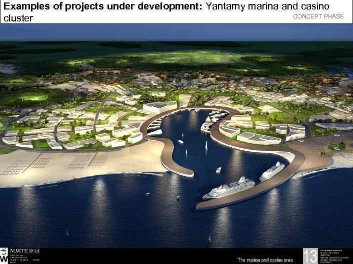 Examples of projects under development: Yantarny marina and casino CONCEPT PHASE cluster | 242