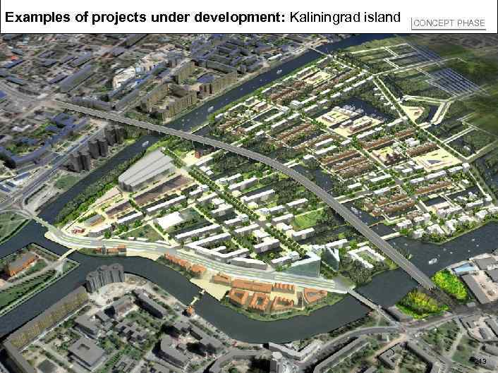 Examples of projects under development: Kaliningrad island CONCEPT PHASE | 243 