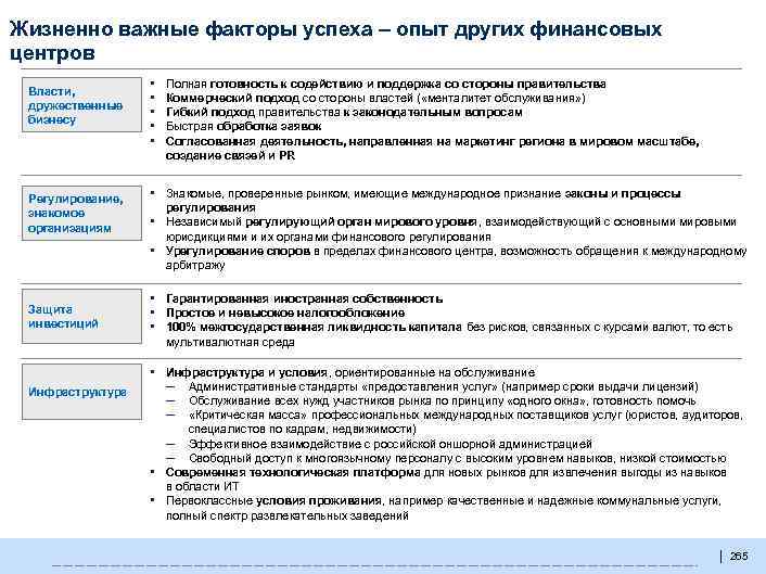 Жизненно важные факторы успеха – опыт других финансовых центров Власти, дружественные бизнесу Регулирование, знакомое