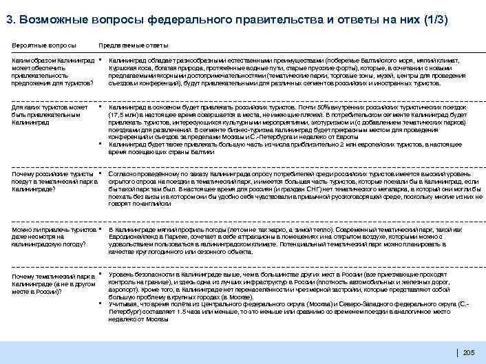 3. Возможные вопросы федерального правительства и ответы на них (1/3) Вероятные вопросы Предлагаемые ответы