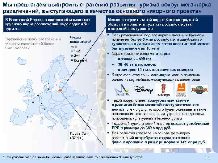 Мы предлагаем выстроить стратегию развития туризма вокруг мега-парка развлечений, выступающего в качестве основного «якорного