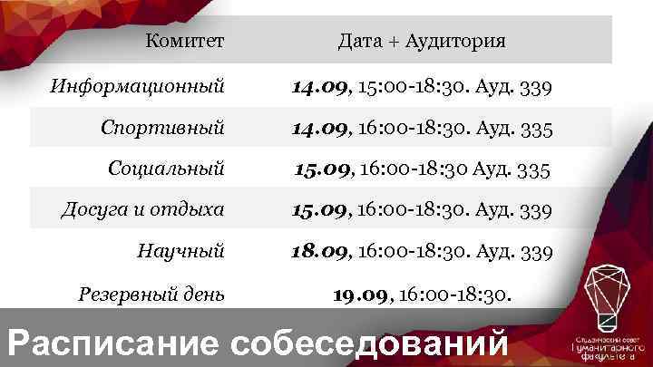 Комитет Дата + Аудитория Информационный 14. 09, 15: 00 -18: 30. Ауд. 339 Спортивный