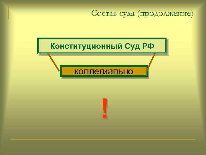 Состав суда (продолжение) Конституционный Суд РФ коллегиально ! 