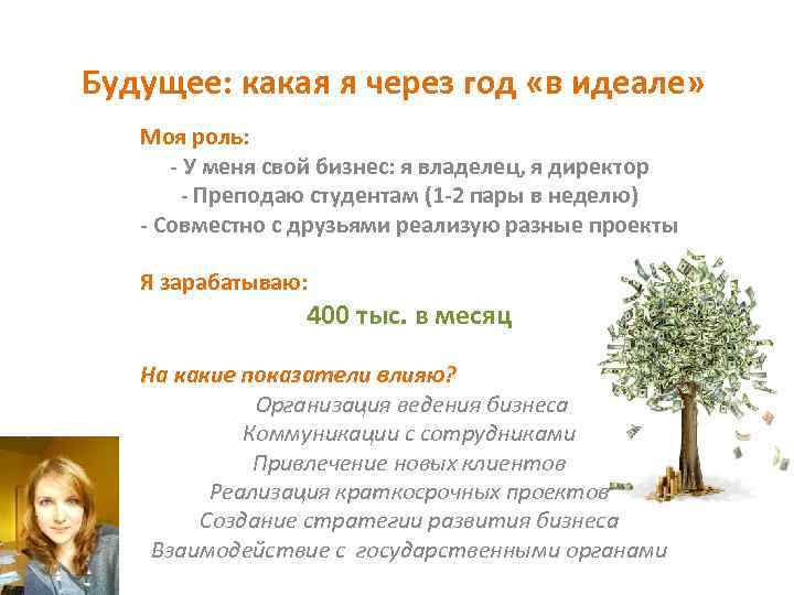 Будущее: какая я через год «в идеале» Моя роль: - У меня свой бизнес: