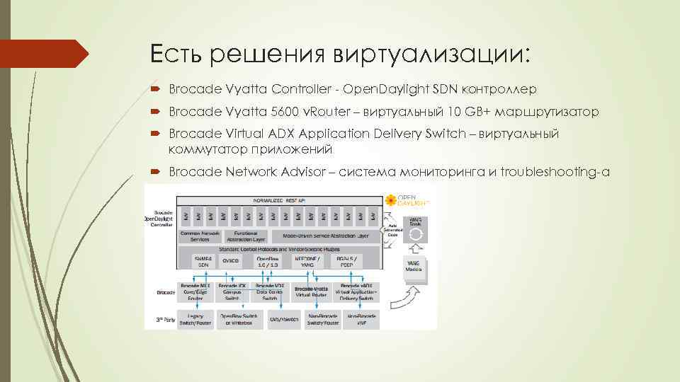 Есть решения виртуализации: Brocade Vyatta Controller - Open. Daylight SDN контроллер Brocade Vyatta 5600