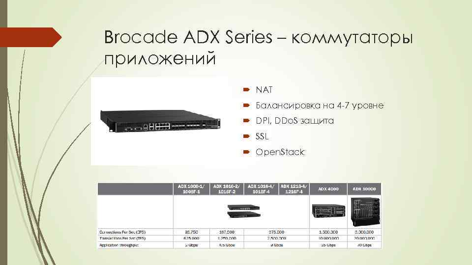 Brocade ADX Series – коммутаторы приложений NAT Балансировка на 4 -7 уровне DPI, DDo.
