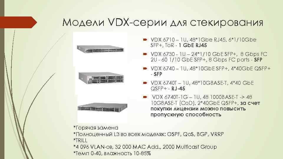 Модели VDX-серии для стекирования VDX 6710 – 1 U, 48*1 Gbe RJ 45, 6*1/10