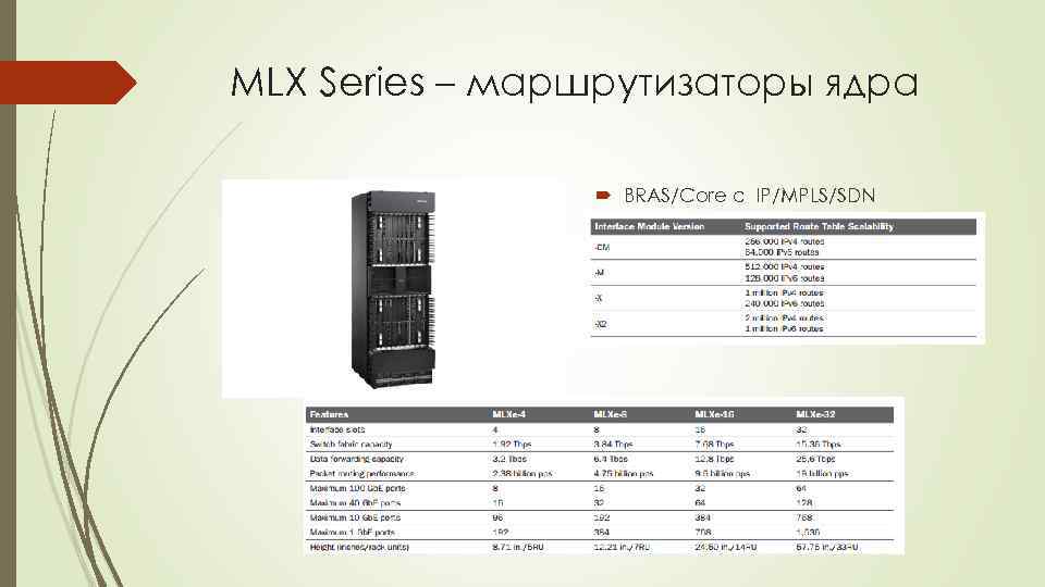 MLX Series – маршрутизаторы ядра BRAS/Core c IP/MPLS/SDN 