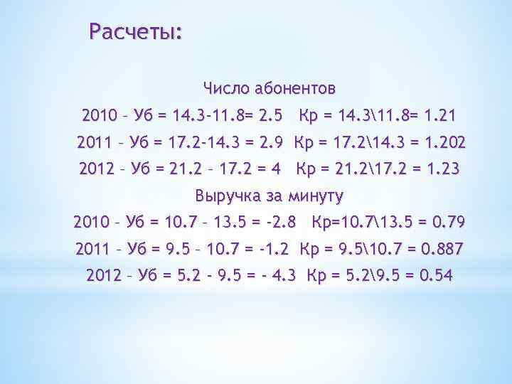 Расчеты: Число абонентов 2010 – Уб = 14. 3 -11. 8= 2. 5 Кр