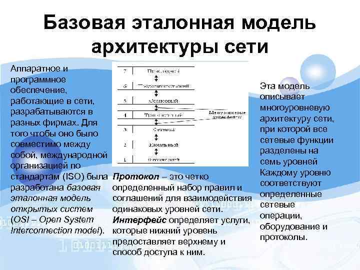 Идеальная эталонная модель образец в котором представлены основные качества