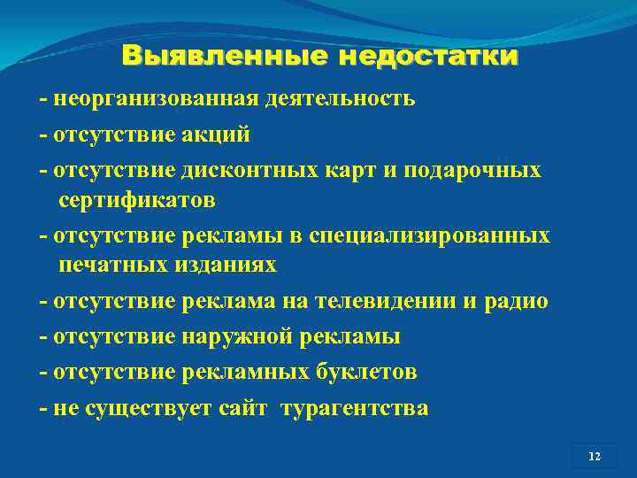 Выявленные недостатки - неорганизованная деятельность - отсутствие акций - отсутствие дисконтных карт и подарочных