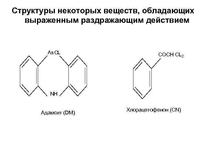 Структуры некоторых веществ, обладающих выраженным раздражающим действием As. CL COCH CL 2 NH Адамсит