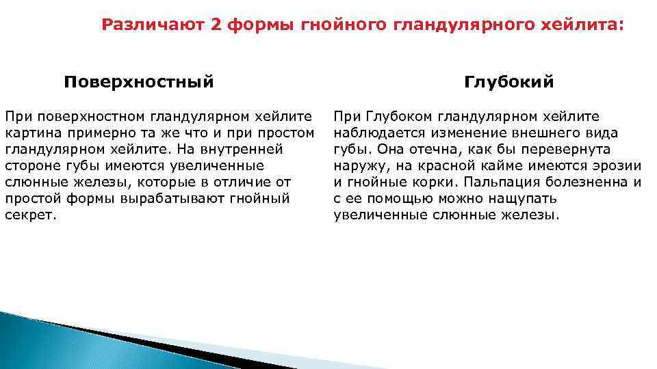 Различают 2 формы гнойного гландулярного хейлита: Поверхностный При поверхностном гландулярном хейлите картина примерно та