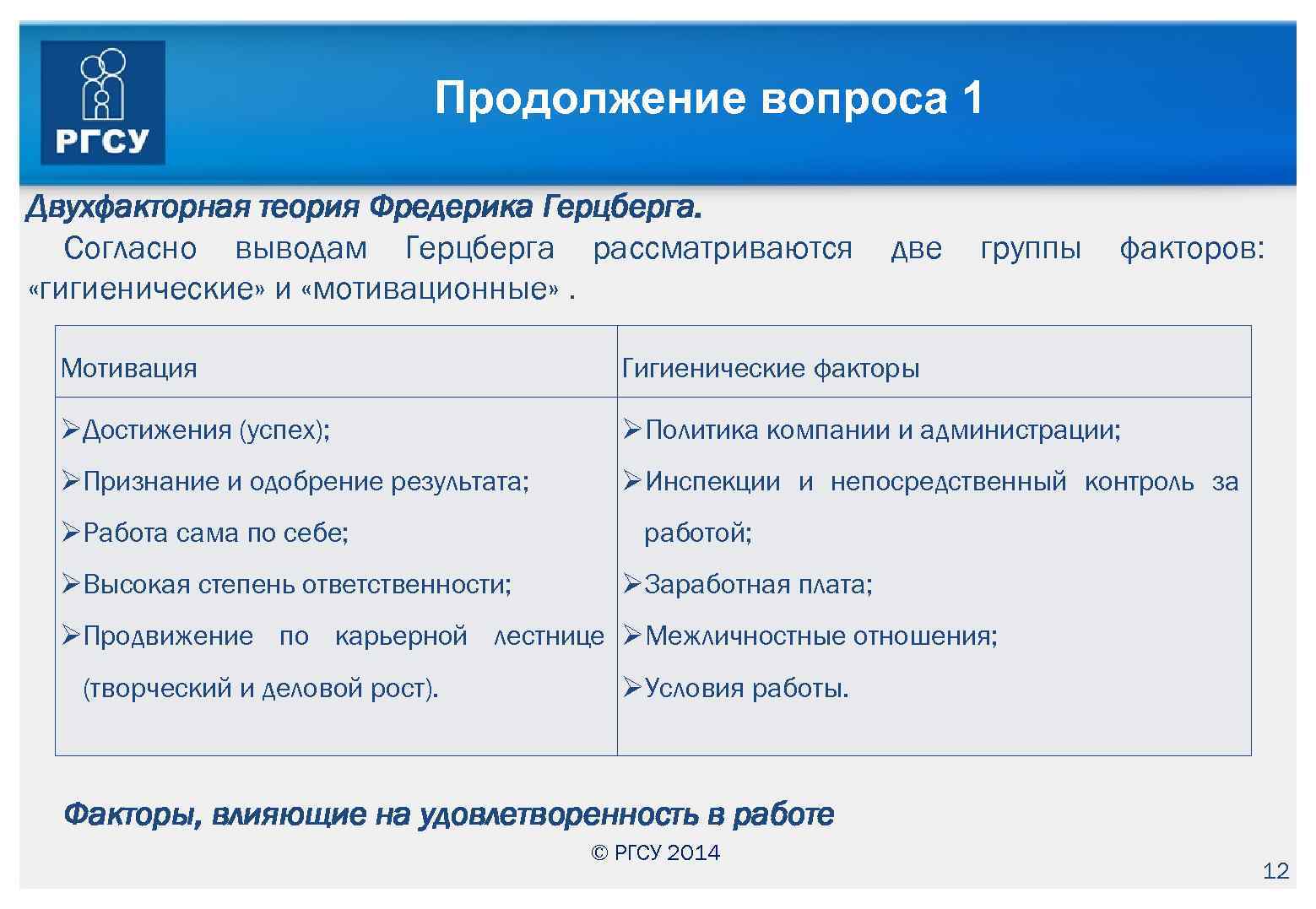 Продолжение вопроса 1 Двухфакторная теория Фредерика Герцберга. Согласно выводам Герцберга рассматриваются «гигиенические» и «мотивационные»