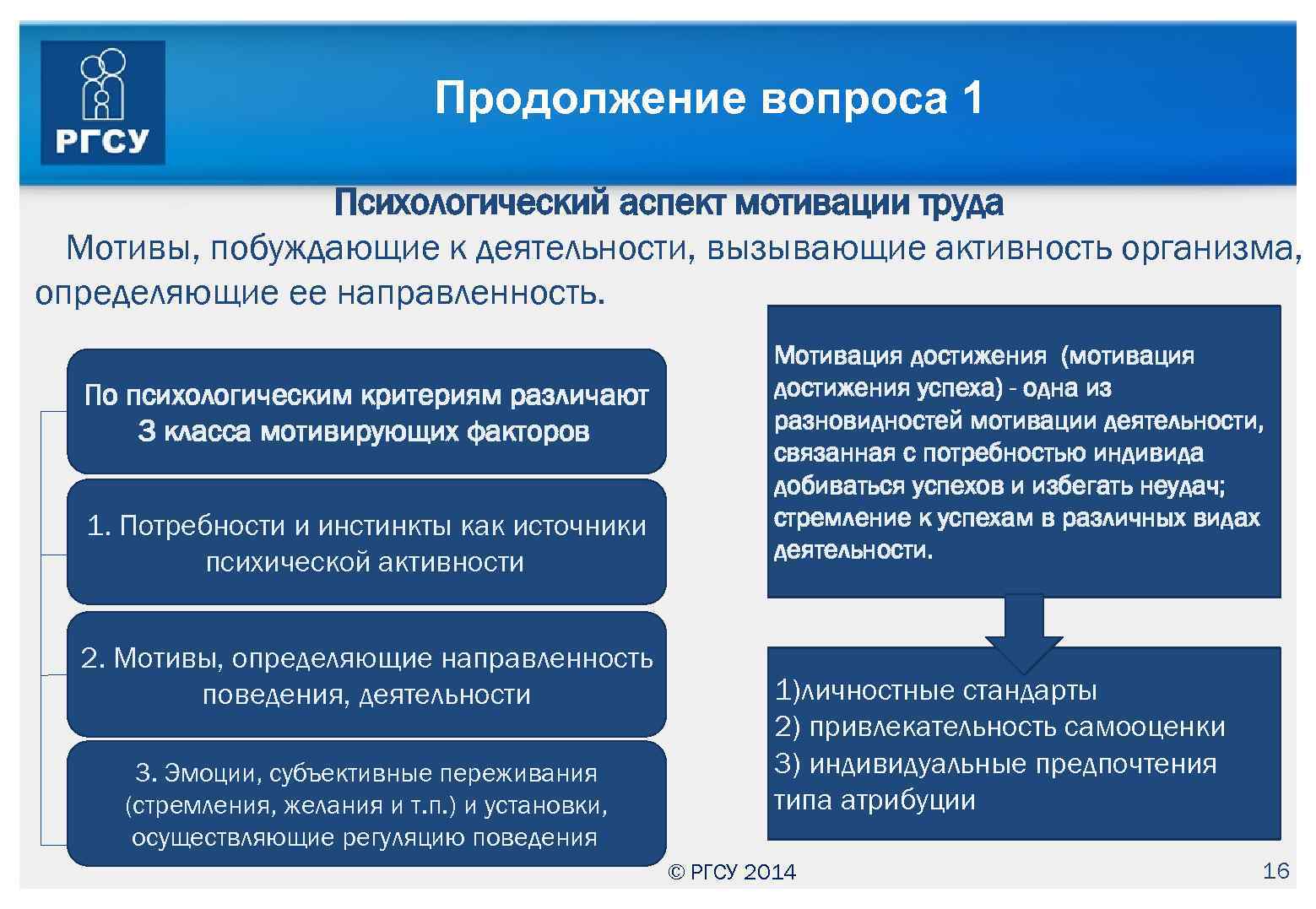 Психологическая деятельность психологический аспект. Мотивационно-личностные аспекты деятельности. Мотивационно-личностные аспекты деятельности психология. Аспекты трудовой деятельности. Аспекты мотивации персонала.