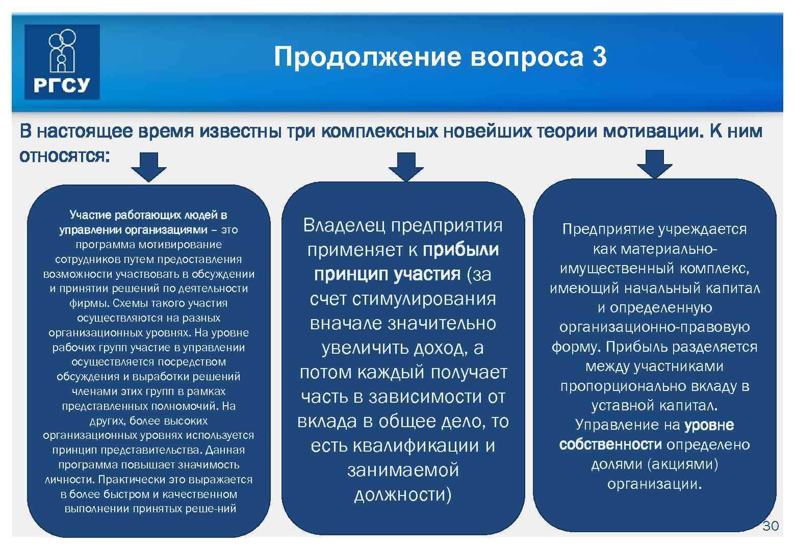 Продолжение вопроса 3 В настоящее время известны три комплексных новейших теории мотивации. К ним