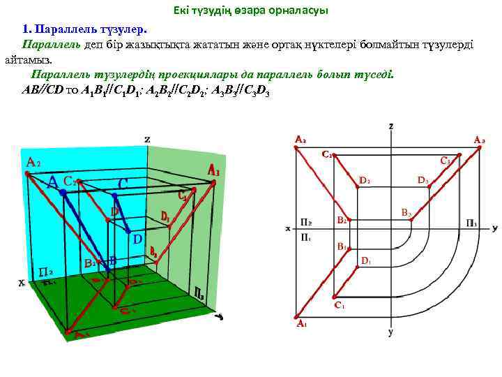 Екі түзудің өзара орналасуы 1. Параллель түзулер. Параллель деп бір жазықтықта жататын және ортақ