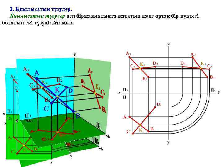 2. Қиылысатын түзулер деп біржазықтықта жататын және ортақ бір нүктесі болатын екі түзуді айтамыз.