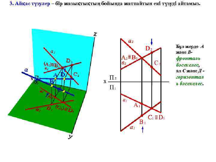 3. Айқас түзулер – бір жазықтықтың бойында жатпайтын екі түзуді айтамыз. Бұл жерде А