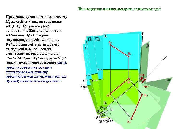 Проекциялау жазықтықтарын алмастыру әдісі Проекциялау жазықтығын өзгерту П 1 және П 2 жазықтығы орнына