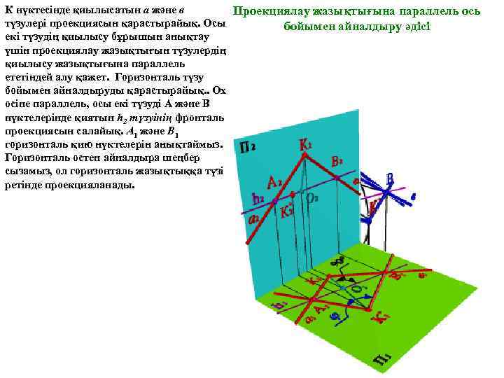 К нүктесінде қиылысатын а және в Проекциялау жазықтығына параллель ось түзулері проекциясын қарастырайық. Осы