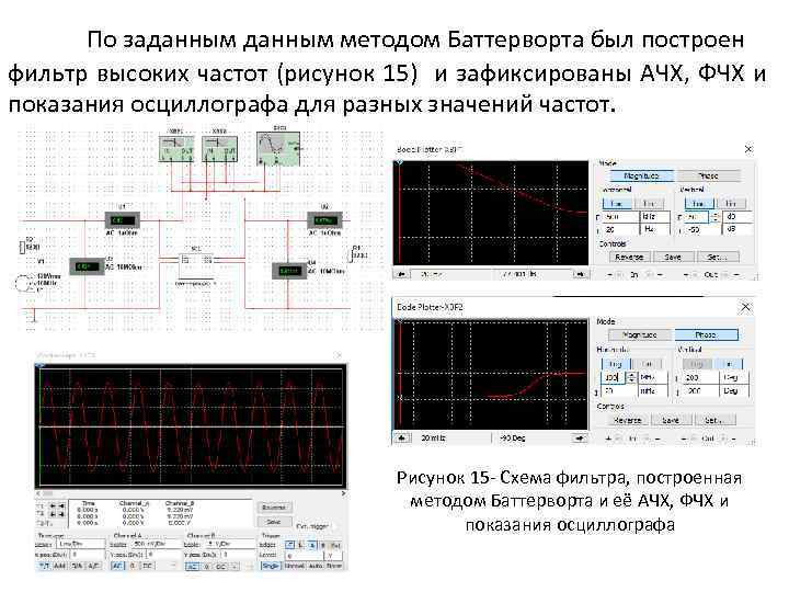 Схема измерения ачх усилителя