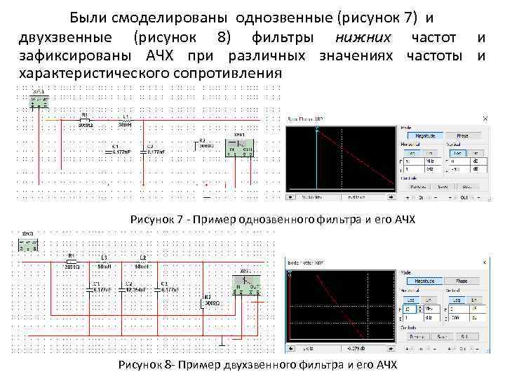 Были смоделированы однозвенные (рисунок 7) и двухзвенные (рисунок 8) фильтры нижних частот и зафиксированы