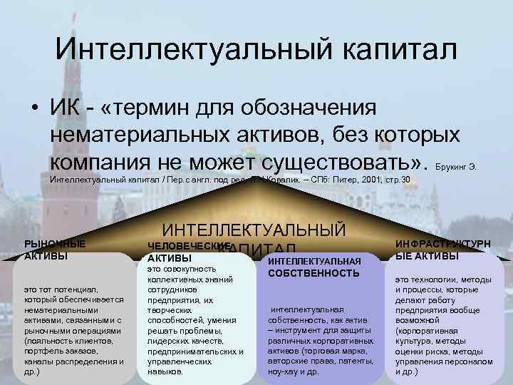 Интеллектуальный капитал • ИК - «термин для обозначения нематериальных активов, без которых компания не