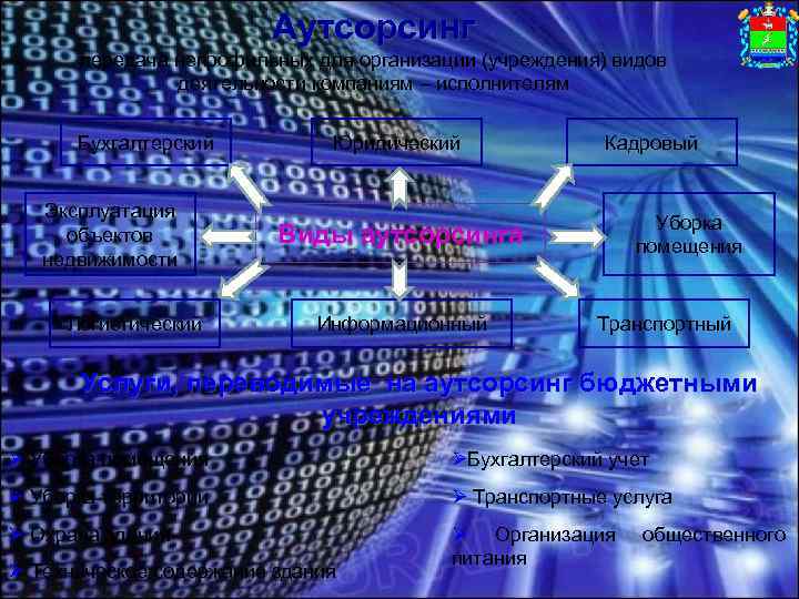 Аутсорсинг передача непрофильных для организации (учреждения) видов деятельности компаниям – исполнителям Бухгалтерский Эксплуатация объектов