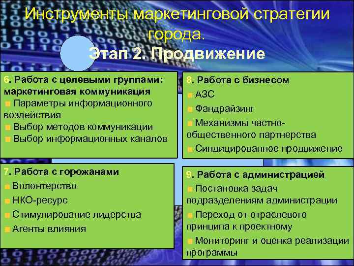Инструменты маркетинговой стратегии города. Этап 2. Продвижение 6. Работа с целевыми группами: маркетинговая коммуникация