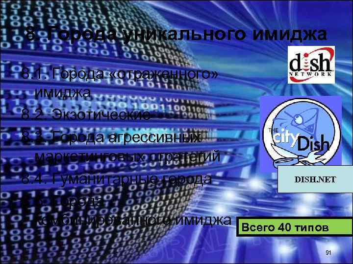8. Города уникального имиджа 8. 1. Города «отраженного» имиджа 8. 2. Экзотические 8. 3.