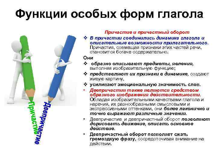 Функции особых форм глагола Причастие и причастный оборот v В причастии соединились динамика глагола