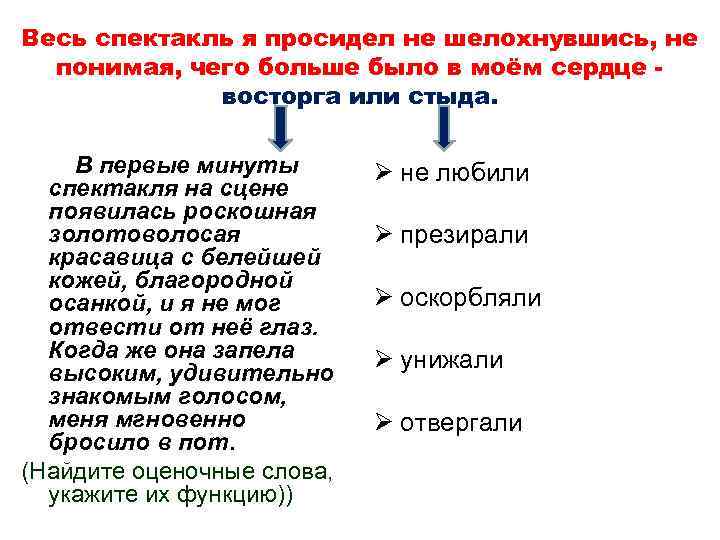 Весь спектакль я просидел не шелохнувшись, не понимая, чего больше было в моём сердце