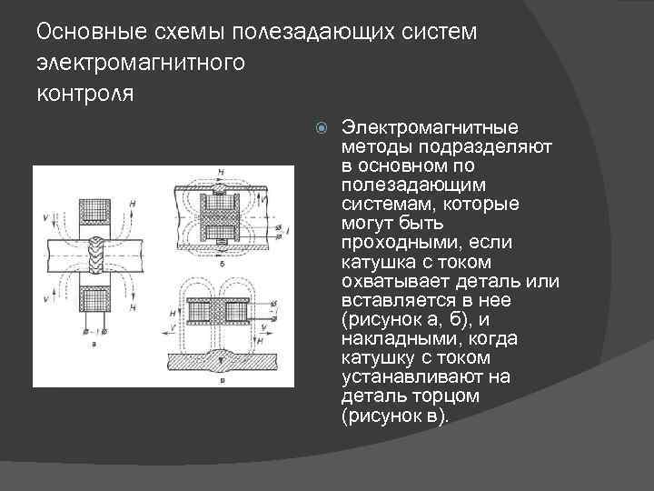 Основные схемы полезадающих систем электромагнитного контроля Электромагнитные методы подразделяют в основном по полезадающим системам,