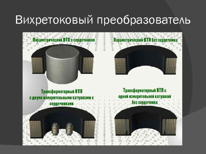 Вихретоковый преобразователь 