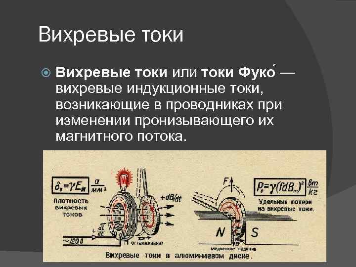 Вихревые токи или токи Фуко — вихревые индукционные токи, возникающие в проводниках при изменении
