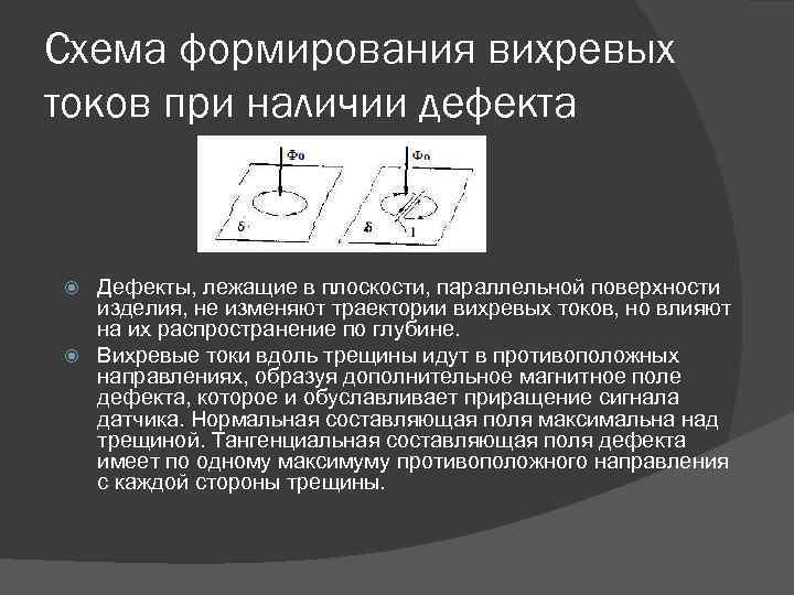 Схема формирования вихревых токов при наличии дефекта Дефекты, лежащие в плоскости, параллельной поверхности изделия,