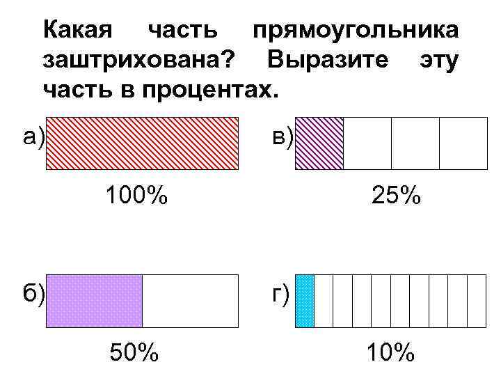 Какая часть прямоугольника заштрихована? Выразите эту часть в процентах. а) в) 100% 25% г)