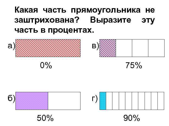 Какая часть прямоугольника не заштрихована? Выразите эту часть в процентах. а) в) 0% 75%