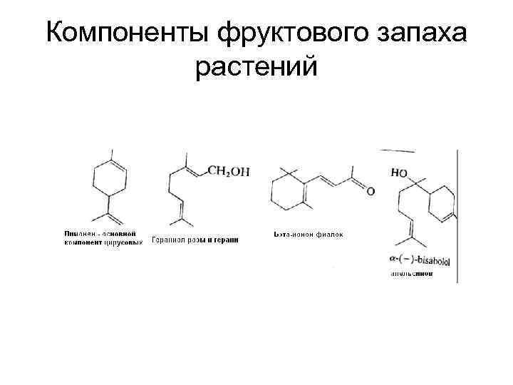 Компоненты фруктового запаха растений 