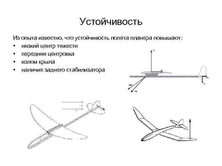 Устойчивость Из опыта известно, что устойчивость полета планера повышают: • низкий центр тяжести •