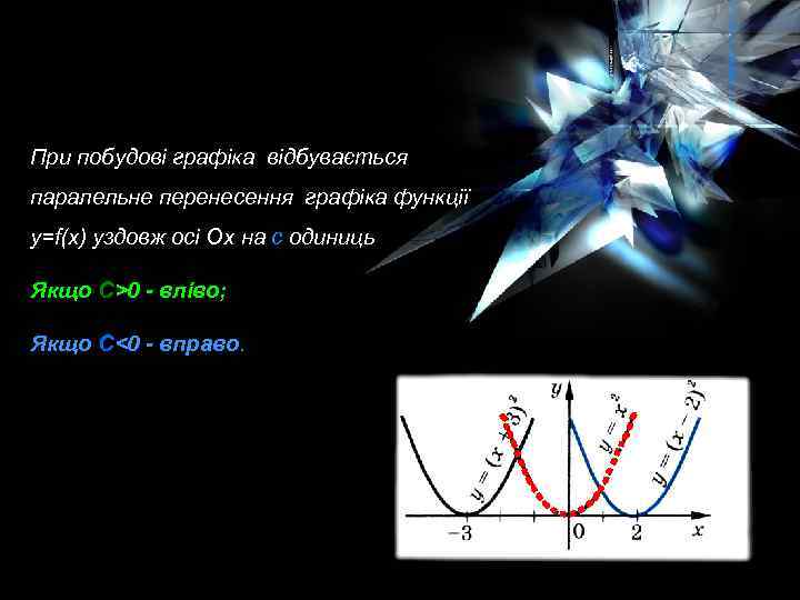 При побудові графіка відбувається паралельне перенесення графіка функції y=f(x) уздовж осі Oх на с