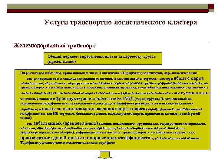 Услуги транспортно-логистического кластера Железнодорожный транспорт Общий порядок определения платы за перевозку грузов (продолжение) По