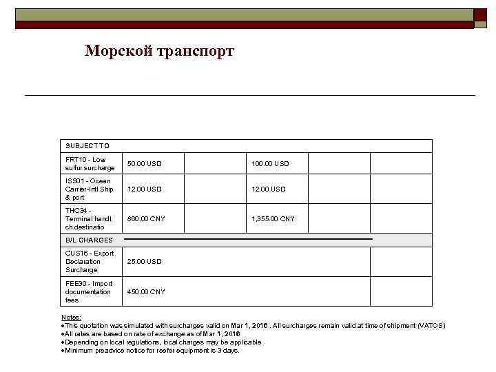 Морской транспорт SUBJECT TO FRT 10 - Low sulfur surcharge 50. 00 USD 100.